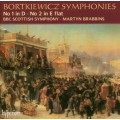 波特基維茲 / 第一&二號交響曲 Bortkiewicz / Symphonies 1 & 2
